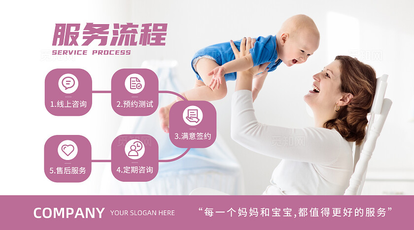 粉色淡雅保姆月嫂育儿嫂母婴月子中心轮播图banner设计大众美团宣传banner轮播图