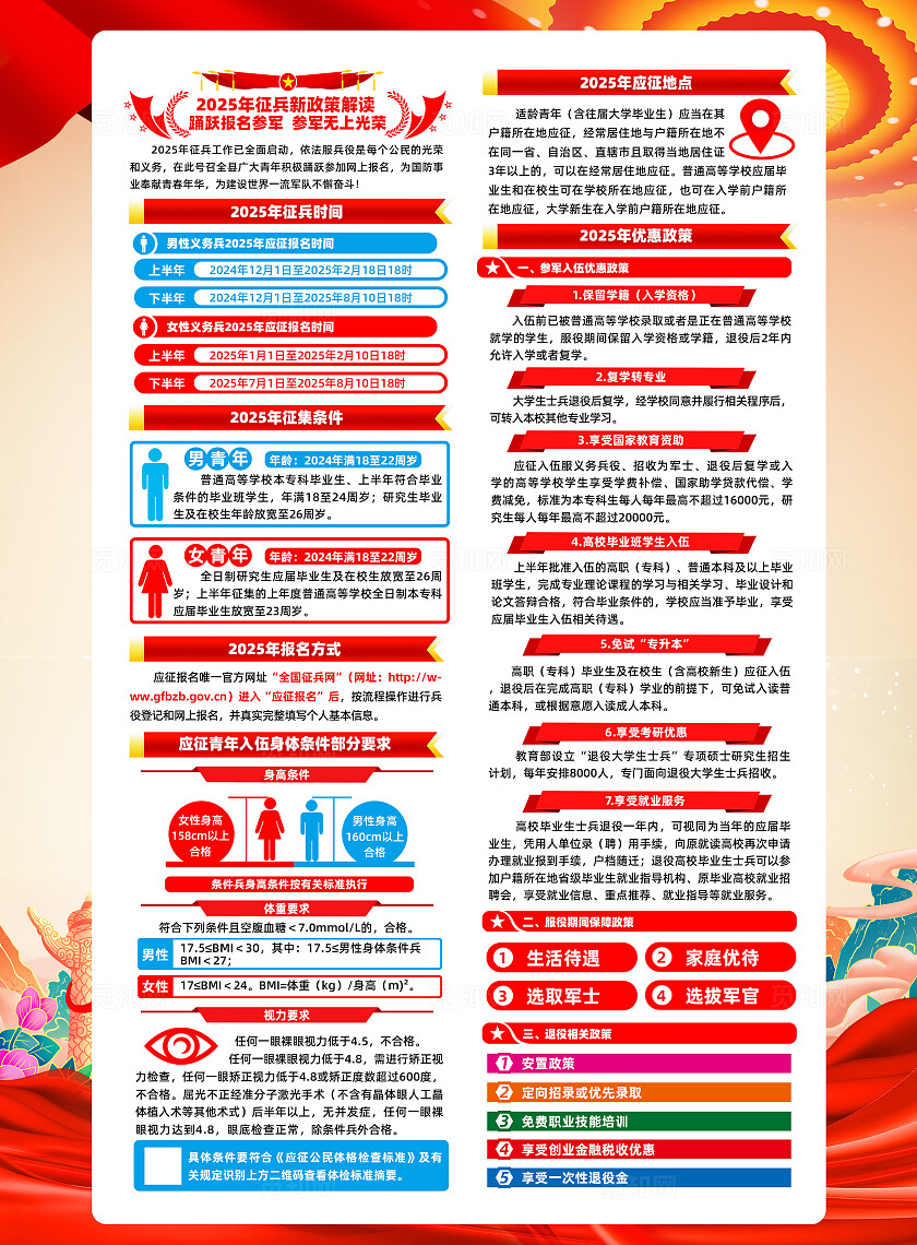 红色简约踊跃报名参军2025年征兵政策征兵宣传单常规