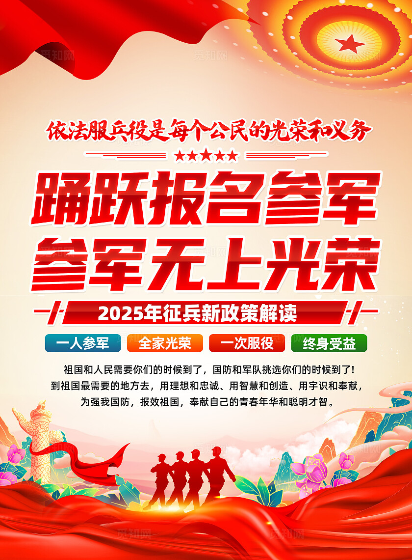 红色简约踊跃报名参军2025年征兵政策征兵宣传单常规