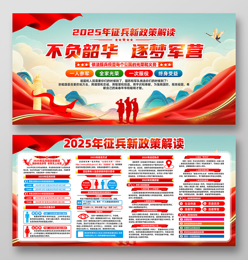 红色简约踊跃报名参军2025年征兵政策征兵征兵常规