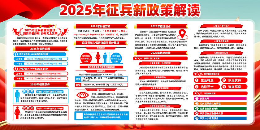 红色简约踊跃报名参军2025年征兵政策征兵征兵常规