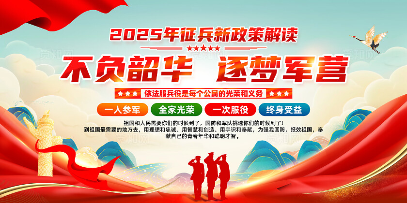 红色简约踊跃报名参军2025年征兵政策征兵征兵常规