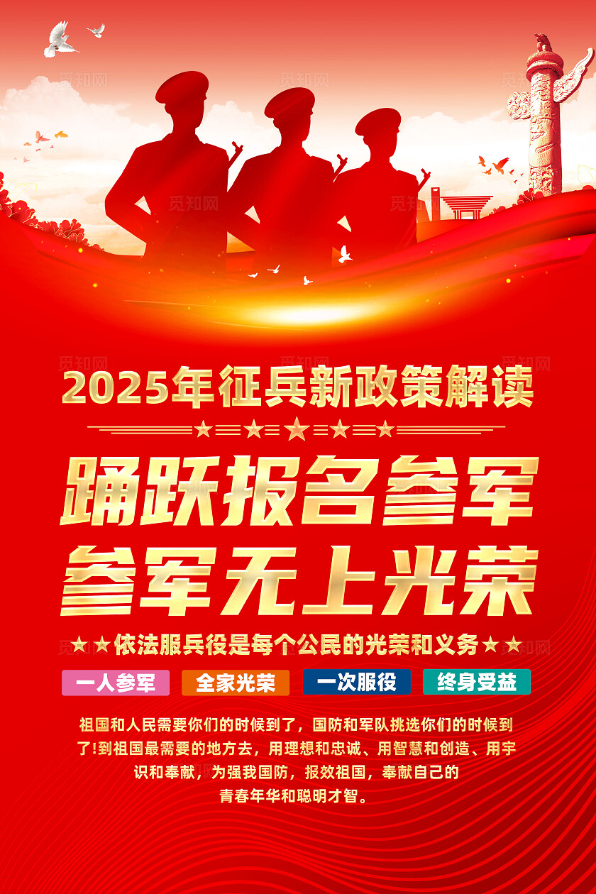 红色简约踊跃报名参军2025年征兵政策征兵海报常规