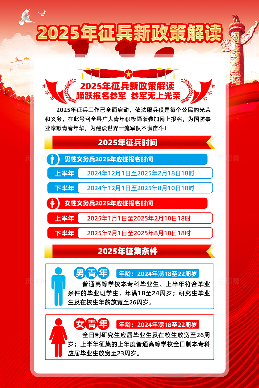 红色简约踊跃报名参军2025年征兵政策征兵海报常规