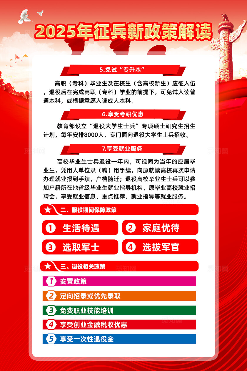 红色简约踊跃报名参军2025年征兵政策征兵海报常规
