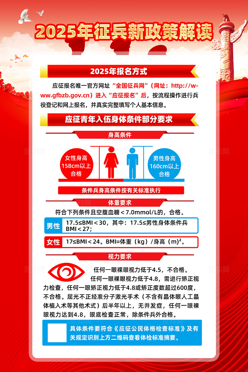 红色简约踊跃报名参军2025年征兵政策征兵海报常规