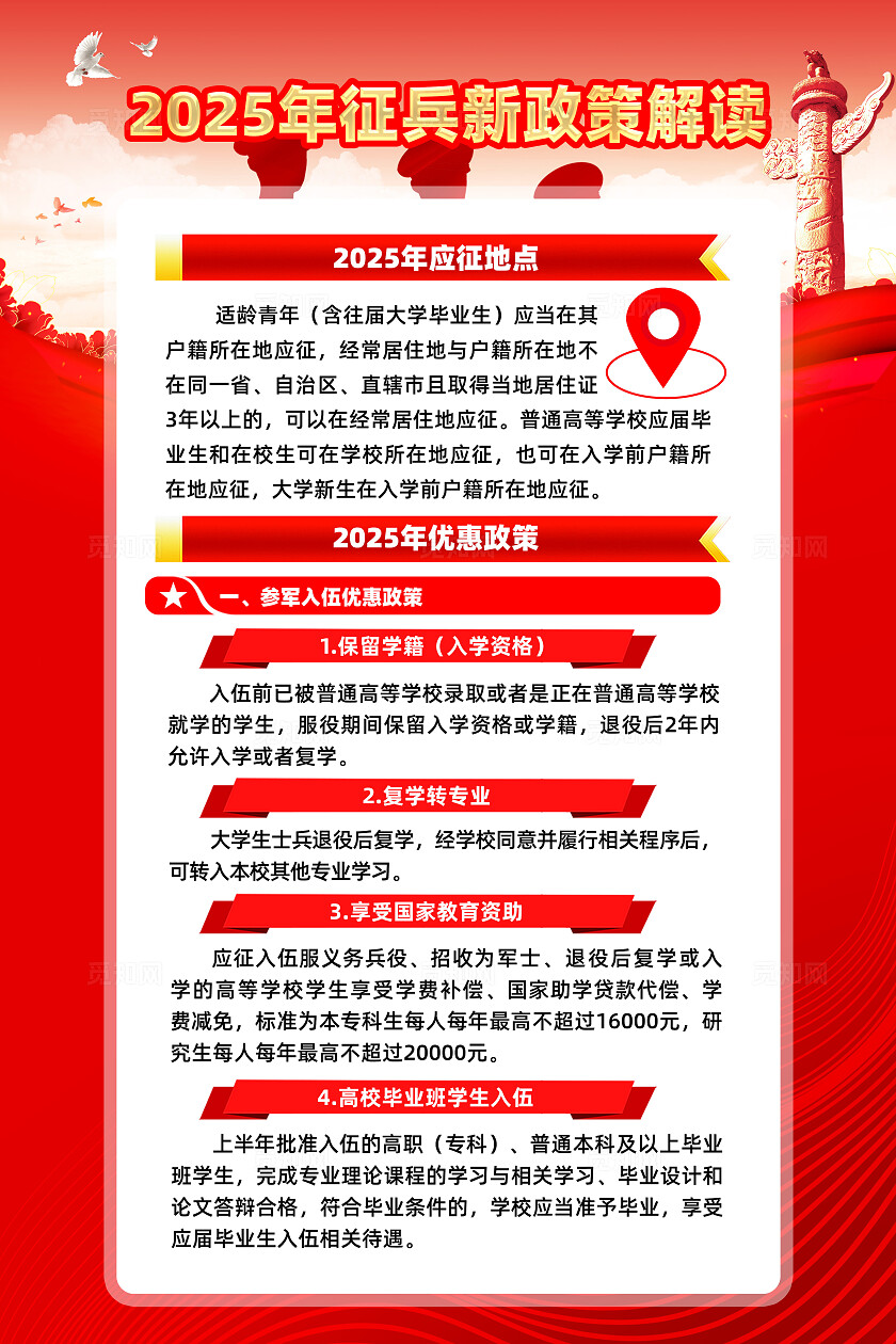 红色简约踊跃报名参军2025年征兵政策征兵海报常规