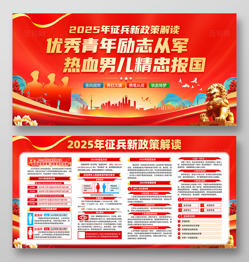 红色简约踊跃报名参军2025年征兵政策征兵征兵常规