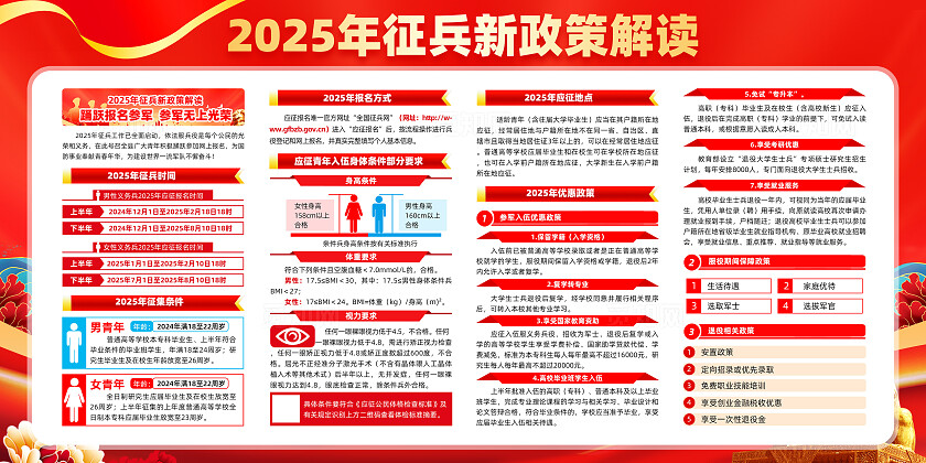 红色简约踊跃报名参军2025年征兵政策征兵征兵常规