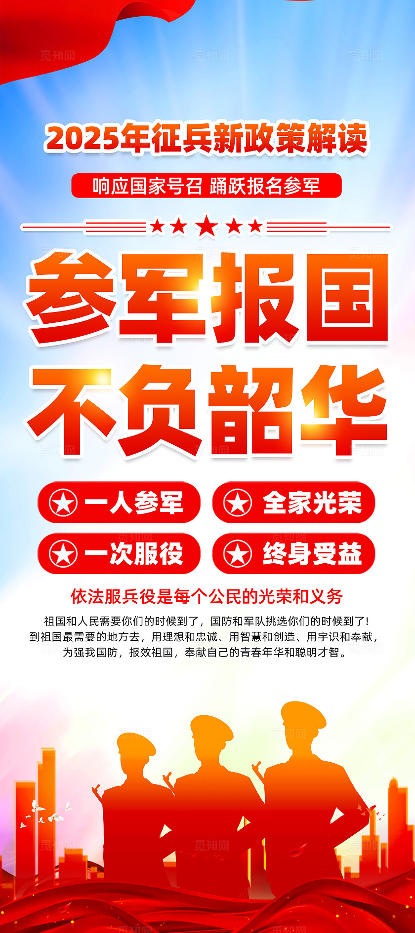 红色简约踊跃报名参军2025年征兵政策征兵展架常规