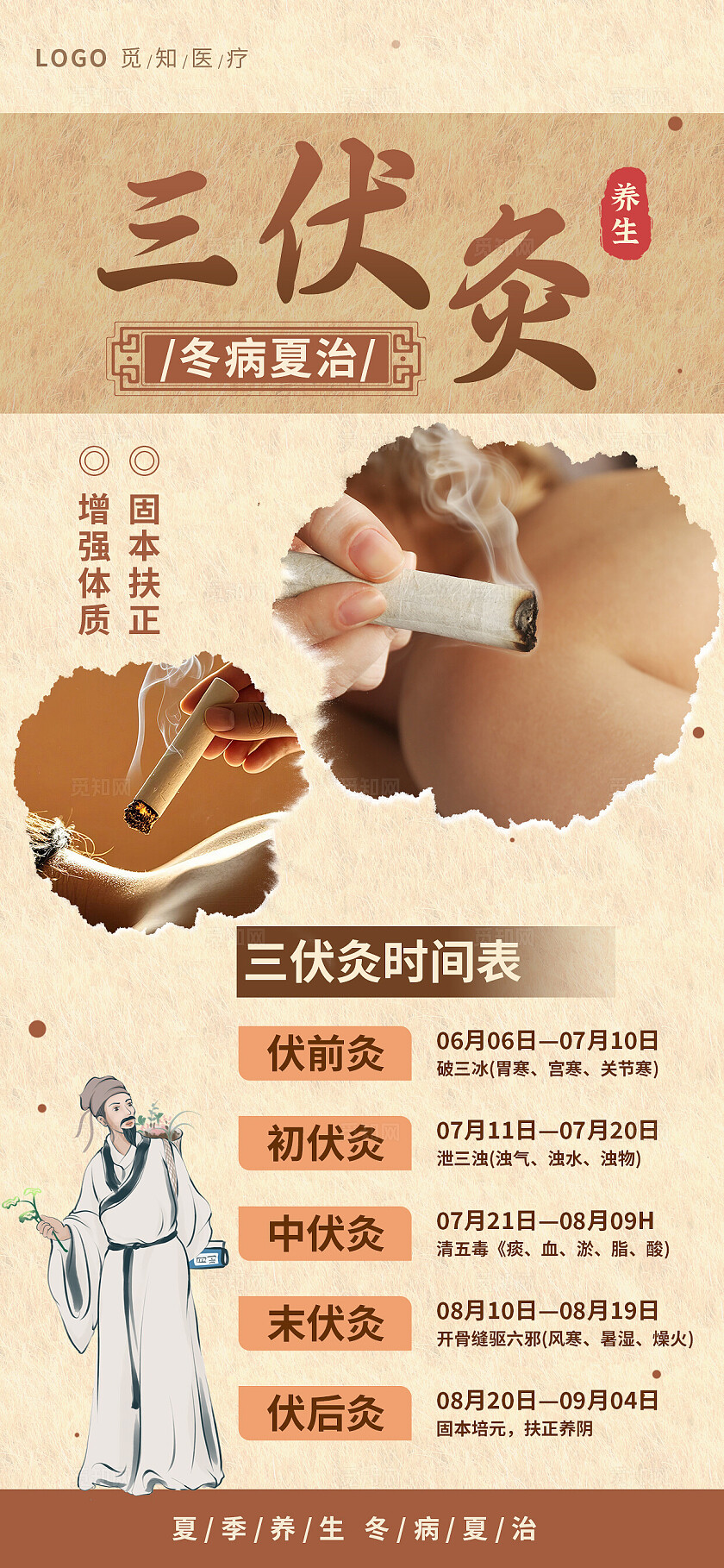 冬病夏治三伏艾灸中医养生海报