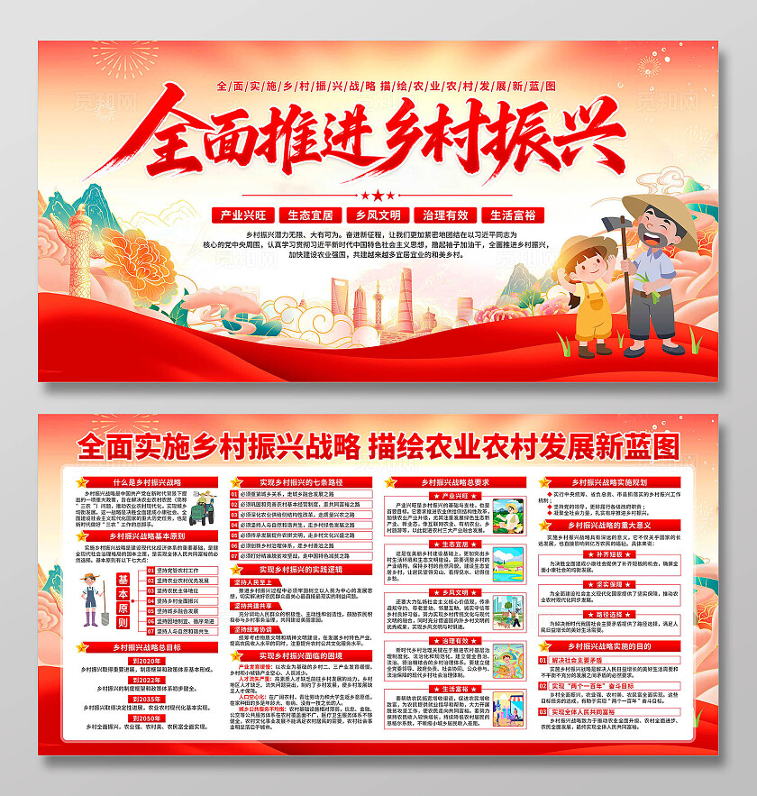 乡村振兴展板