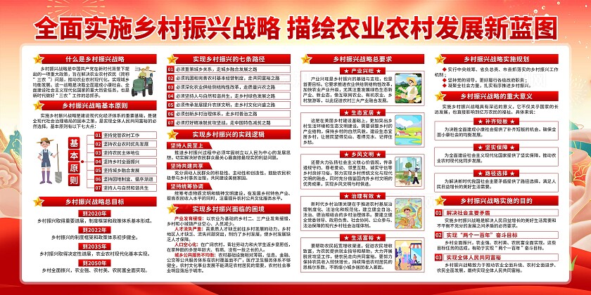 乡村振兴展板