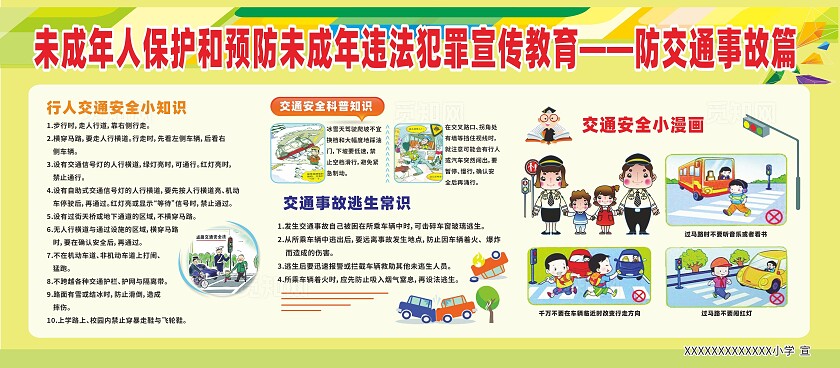 防交通事故 宣传栏