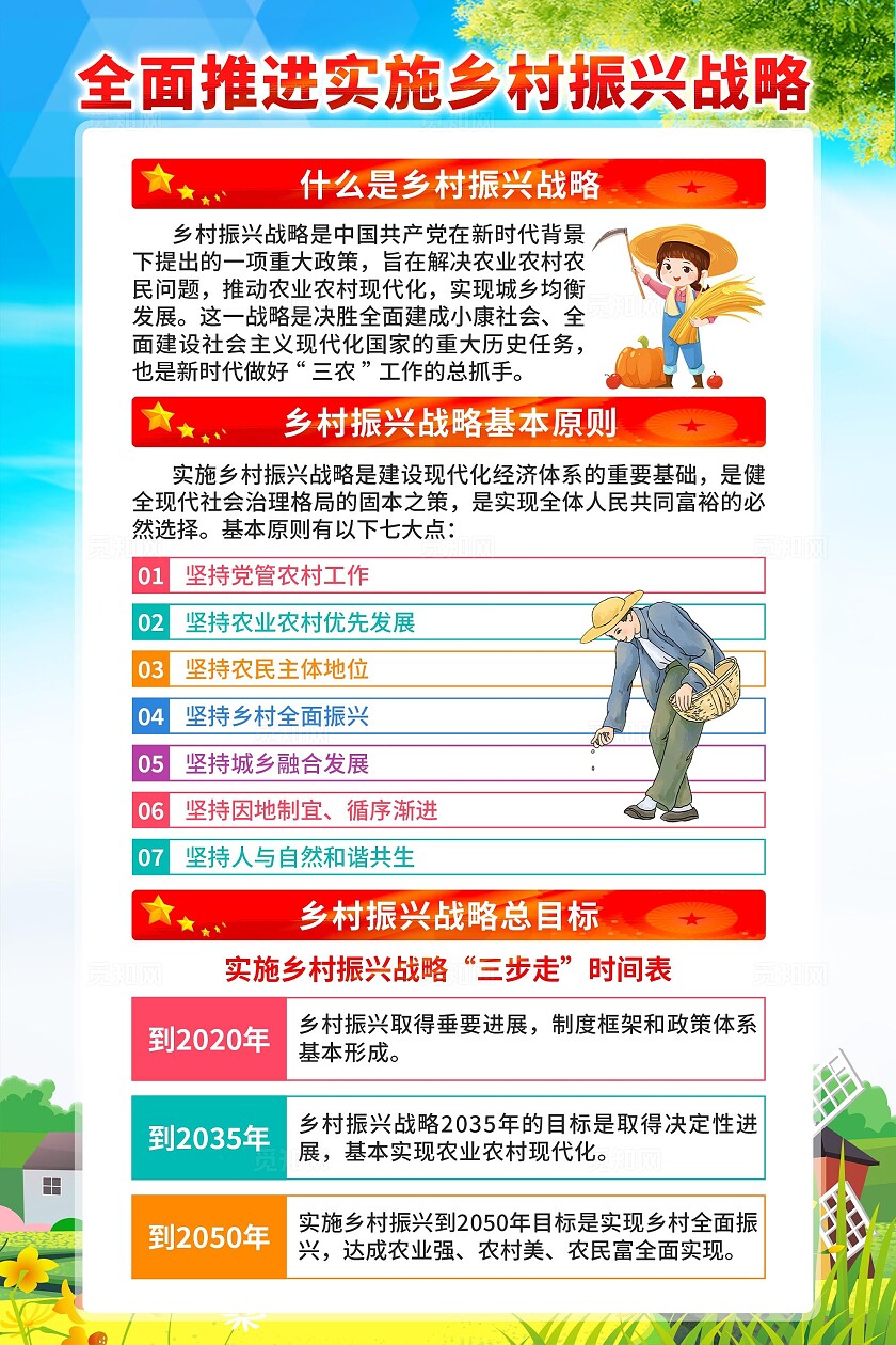 乡村振兴海报