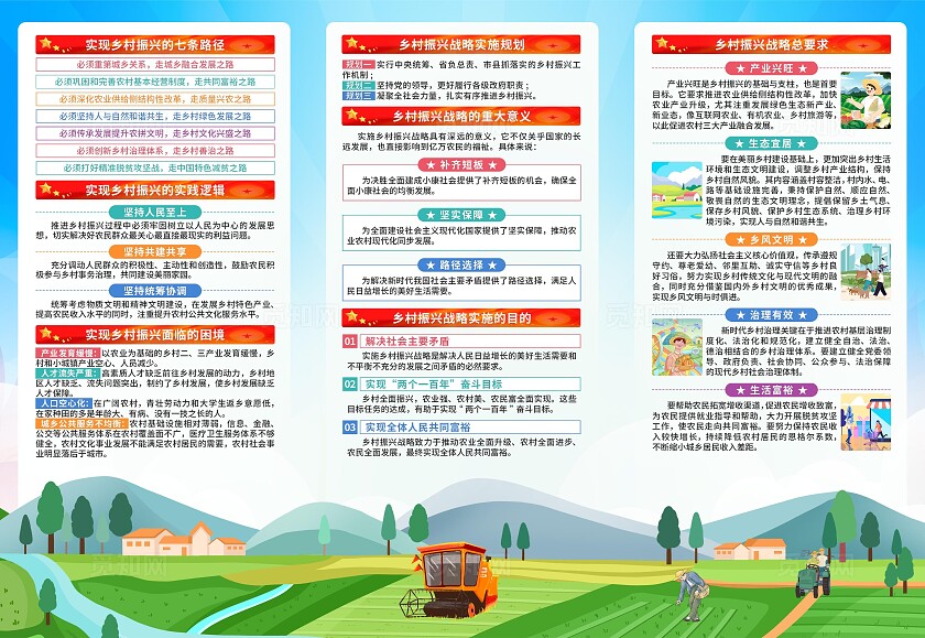 乡村振兴三折页