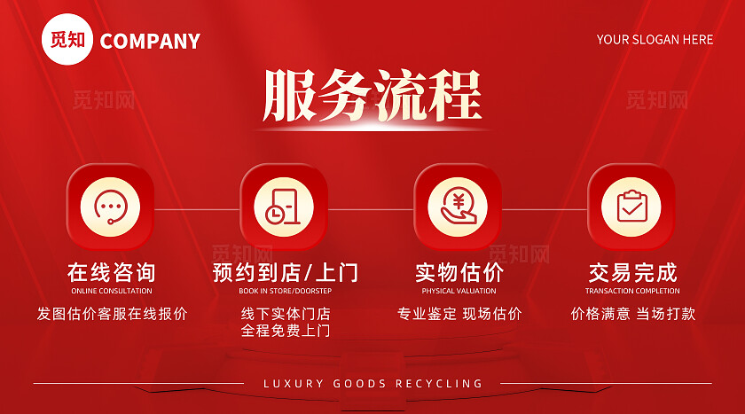 红色光感简约大气二手黄金珠宝奢侈品高价回收轮播图大众美团bannerbanner轮播图