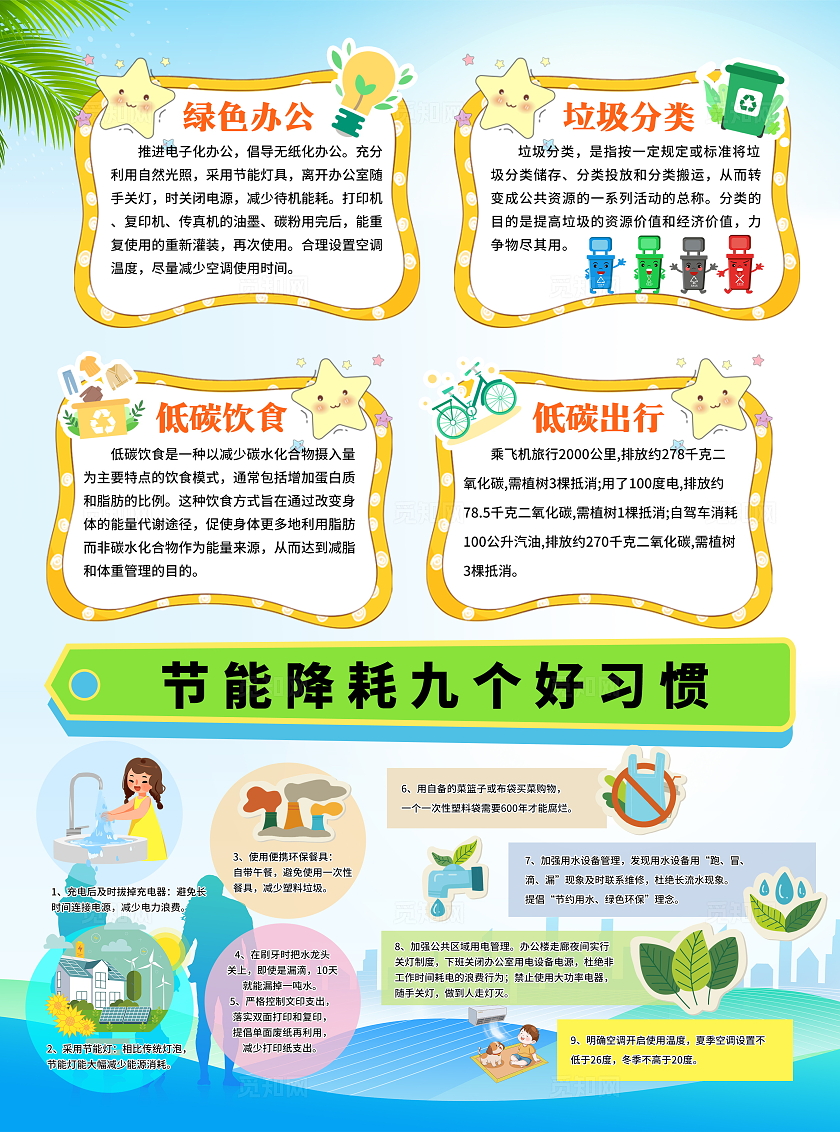 绿色清新插画风2025年全国节能宣传周宣传单折页设计模板