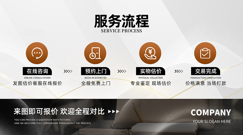 黑白简约大气二手黄金奢侈品高价回收轮播图大众美团banner宣传banner轮播图