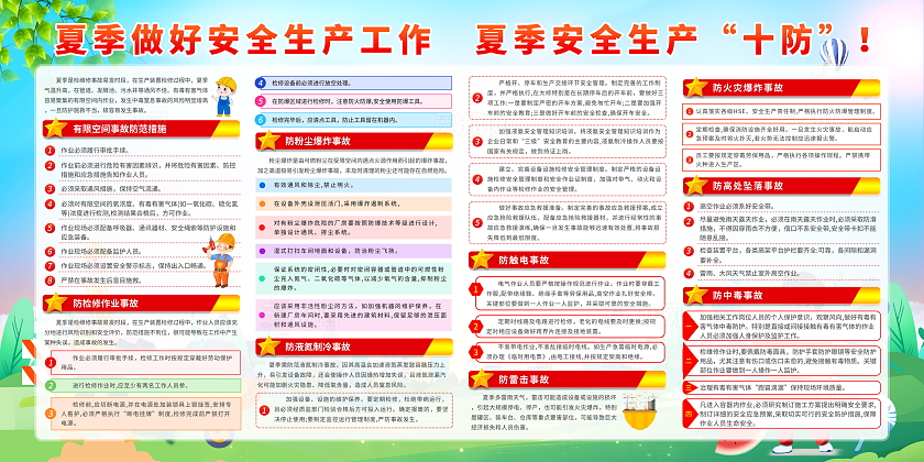 蓝色清新简约风2025年夏季安全生产知识宣传栏展板设计模板夏季施工作业安全