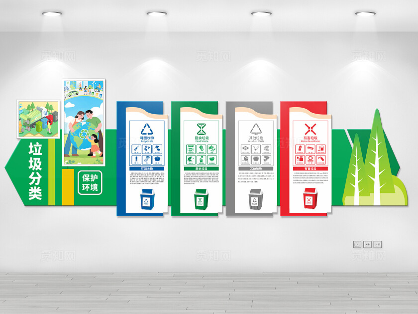 绿色垃圾分类文化墙