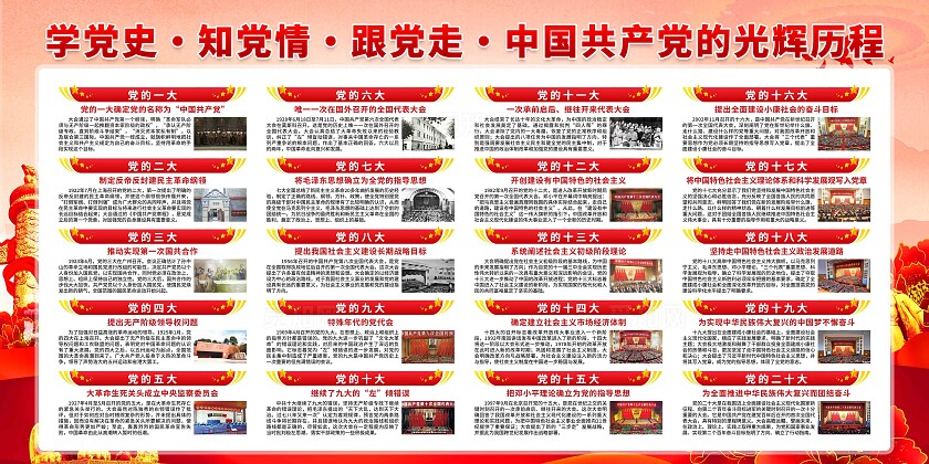 党的光辉历程展板