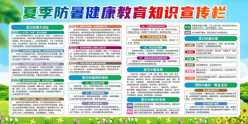 蓝绿色小清新夏季防暑健康教育知识宣传栏背景夏季健康教育