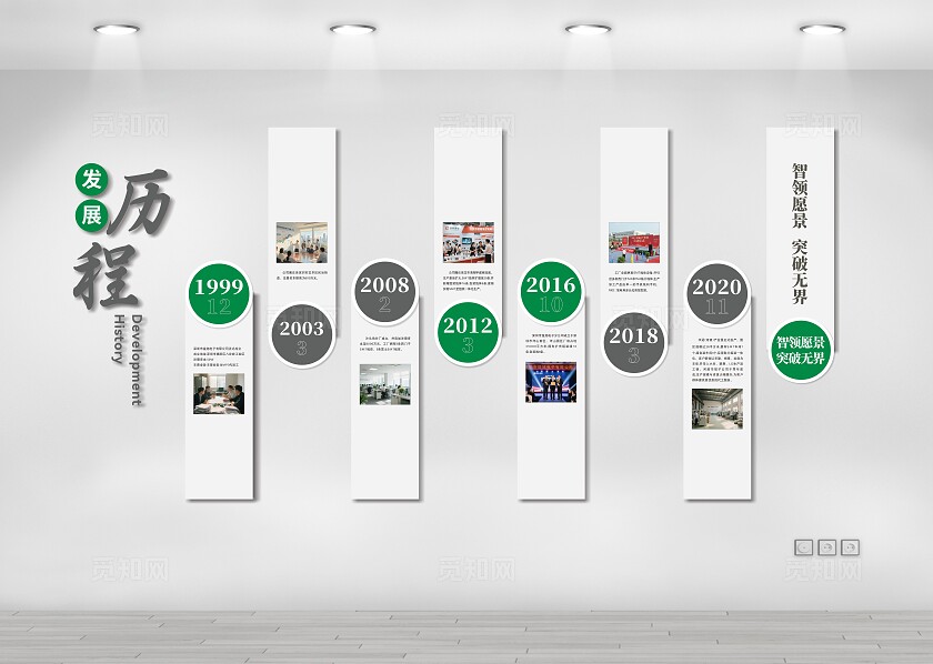 灰绿色简约大气企业发展历程文化墙