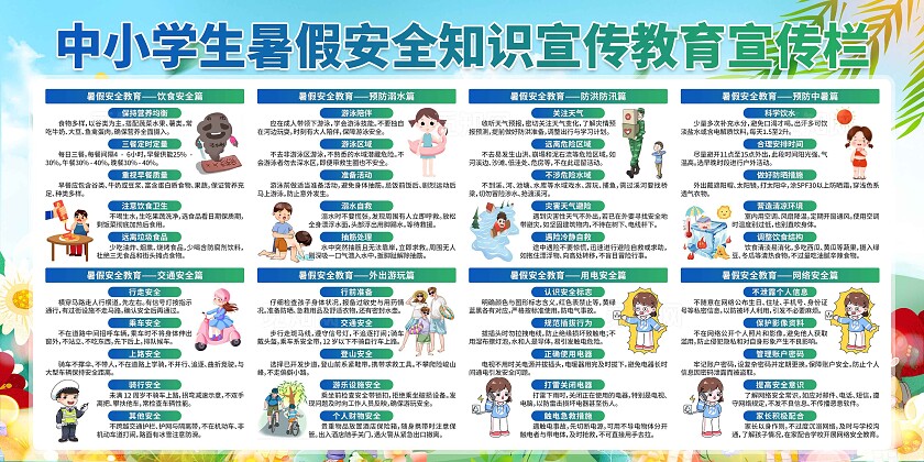 暑假安全知识展板