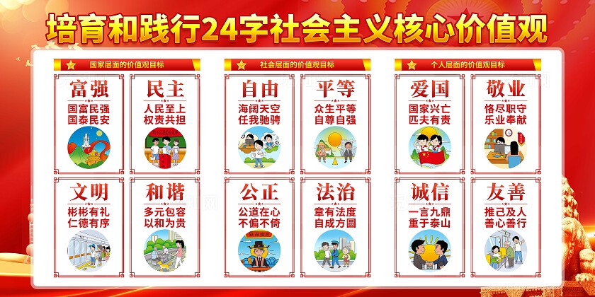 社会主义核心价值观展板