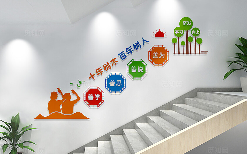 学校楼梯文化墙宣传标语