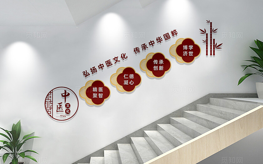 中医楼梯楼道文化墙宣传标语