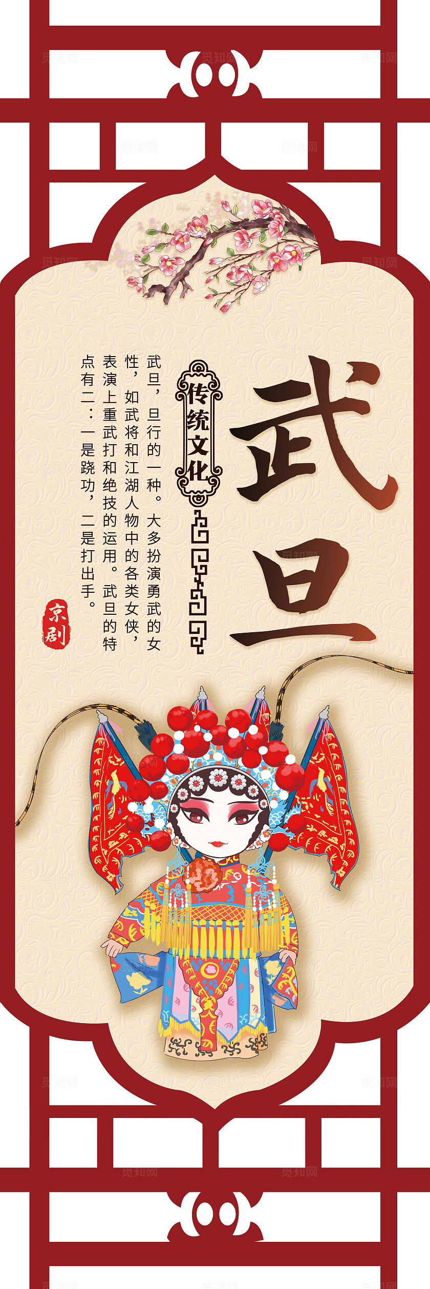 红色镂空卡通套图戏曲戏剧京剧人物简介传统文化插画套图