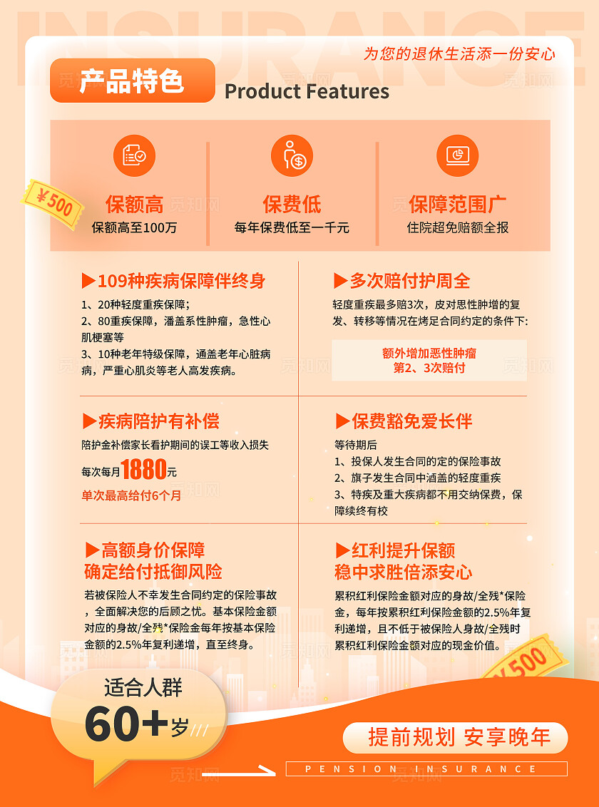 橘色3D风格养老养老宣传单养老保险养老宣传养老