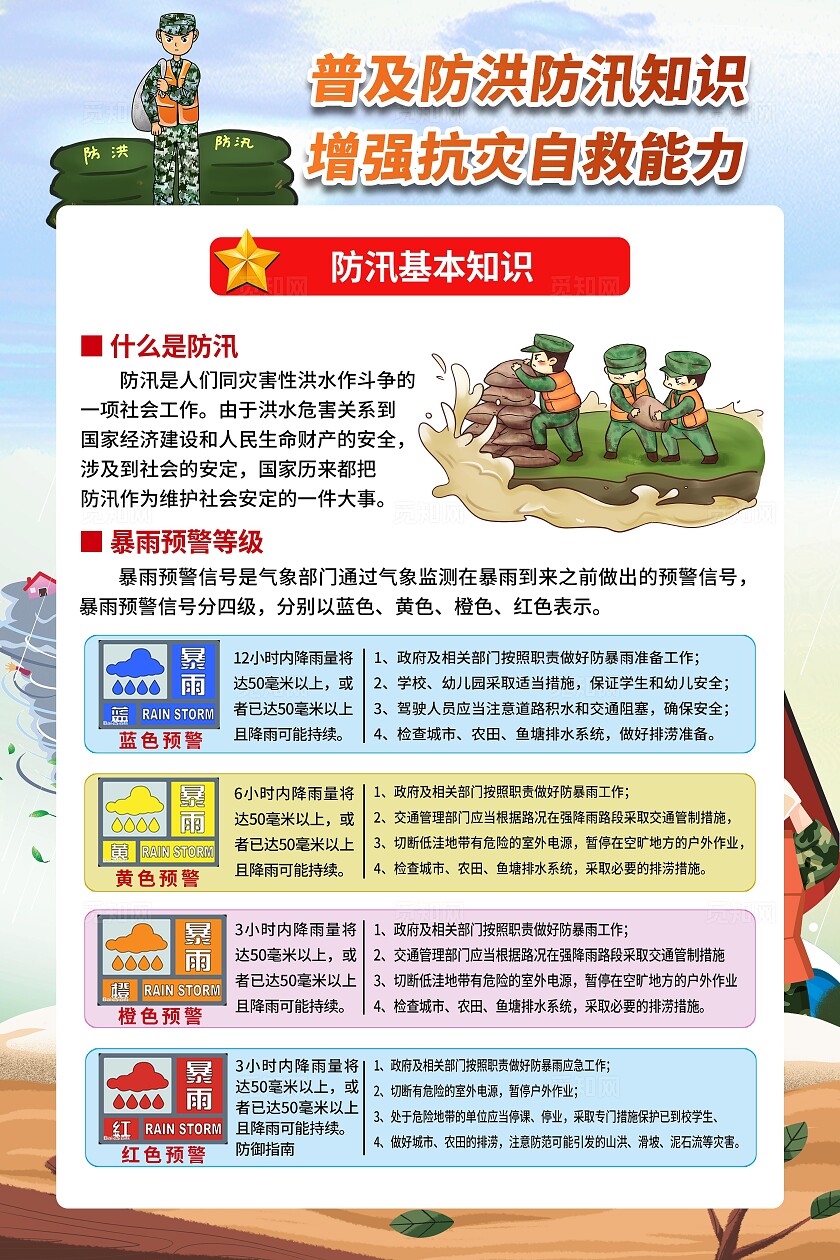 大气普及防洪防讯知识增强抗灾自救能力宣传设计