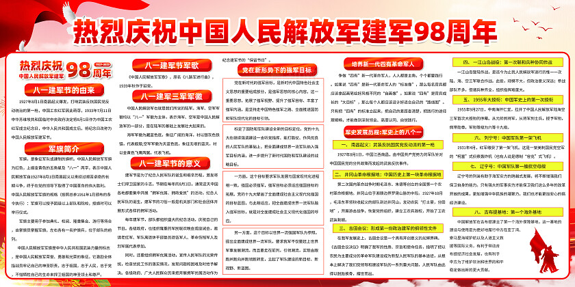 红色简约八一建军节98周年建军节宣传栏常规
