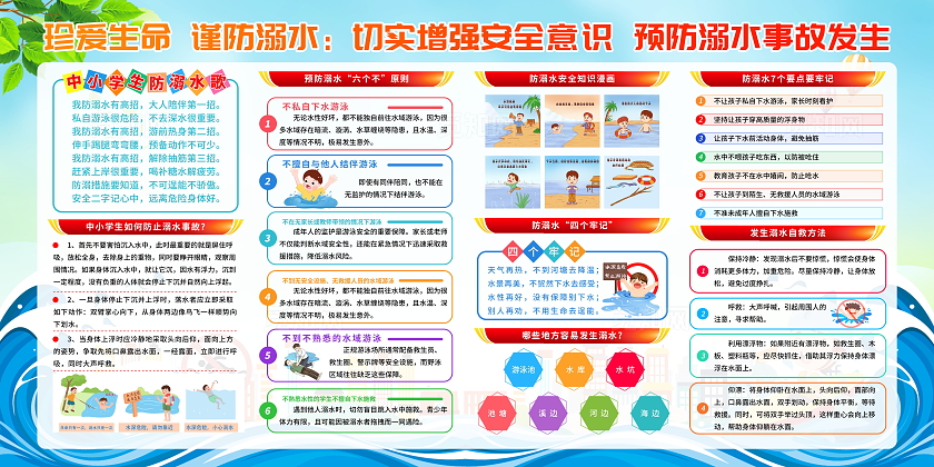 蓝色卡通简约风暑假安全预防溺水宣传栏展板设计模板中小学生暑假安全教育