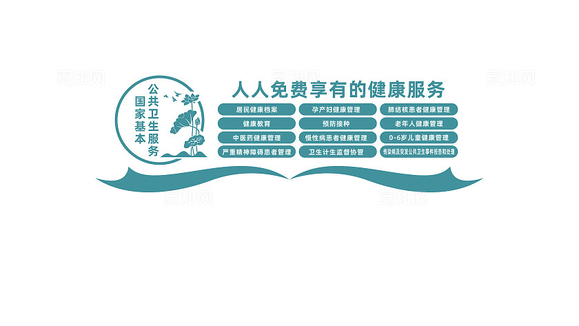 国家基本公共卫生服务医院文化墙设计