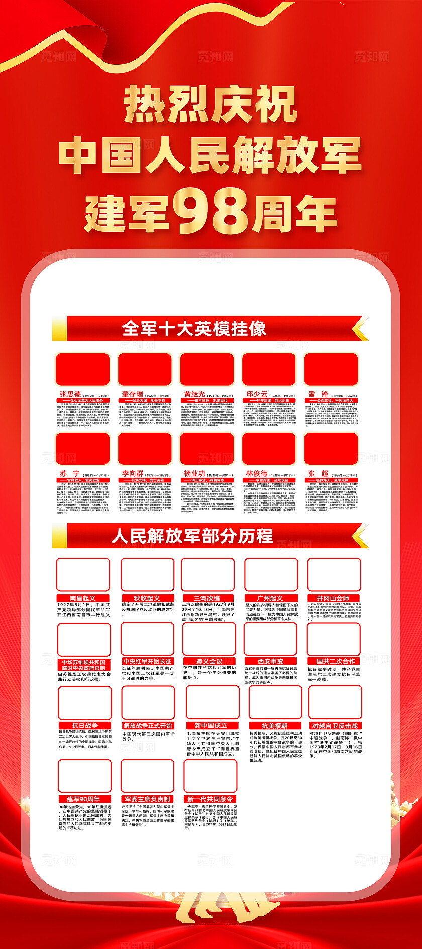 红色简约建军98周年建军节展架常规