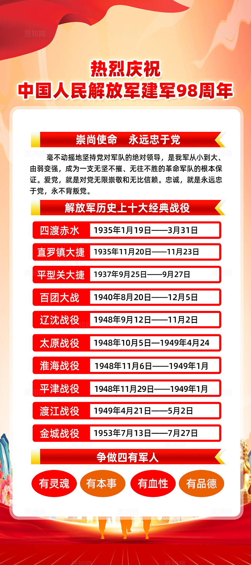 红色简约建军98周年建军节展架常规