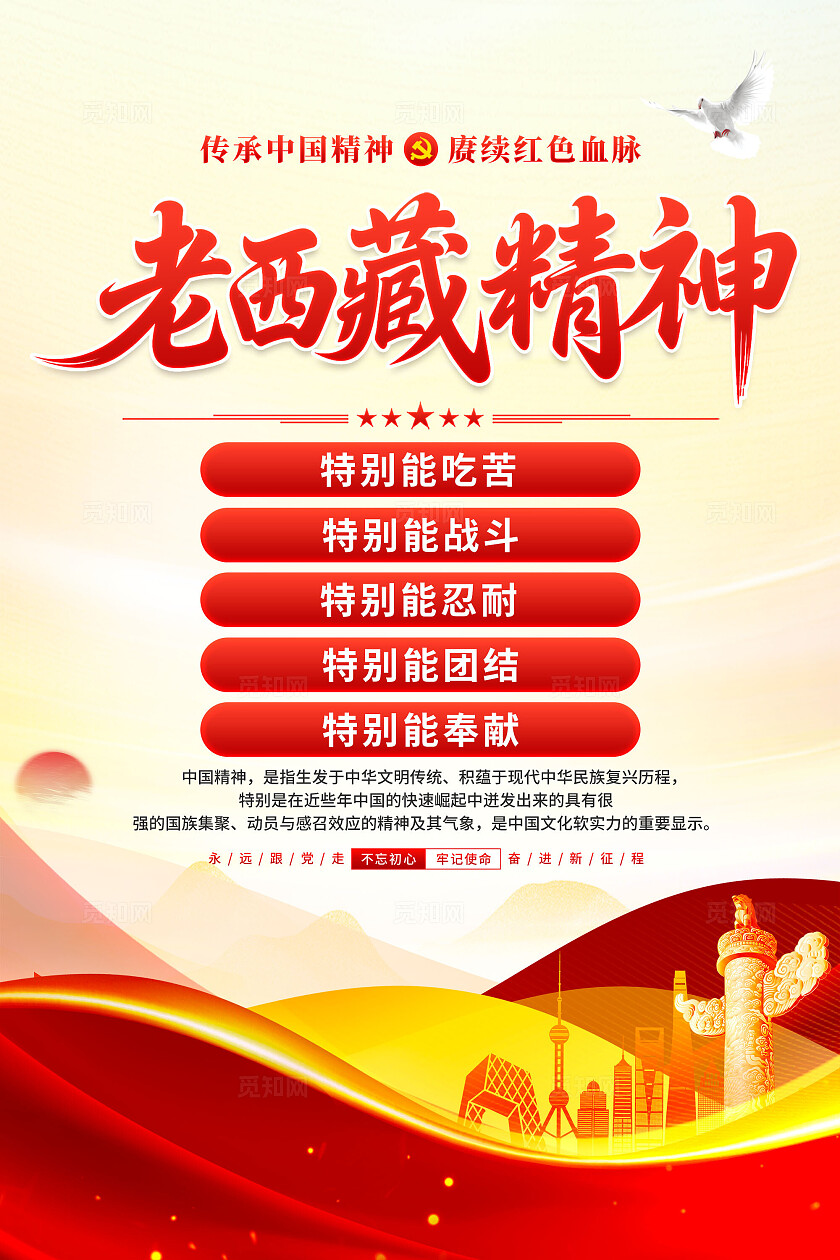 老西藏精神海报