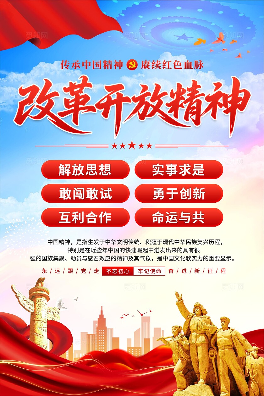 改革开放精神海报
