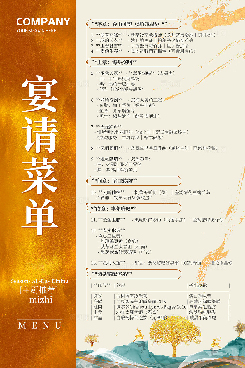 简约大气烫金商务2025民宿酒店菜单菜品菜谱海报