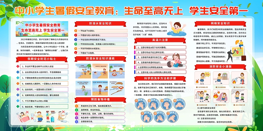 绿色清新简约风暑假安全中小学生暑假安全教育宣传栏设计