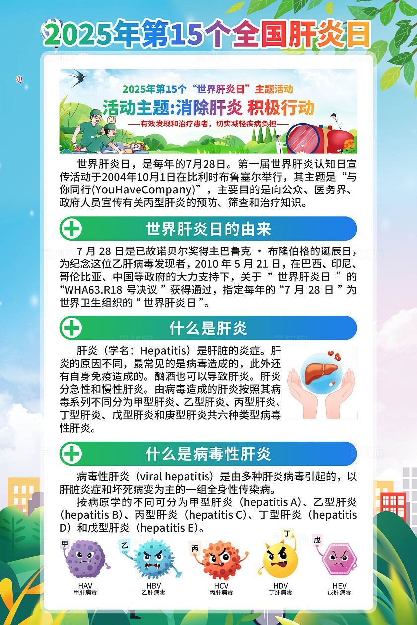 2025年世界肝炎日