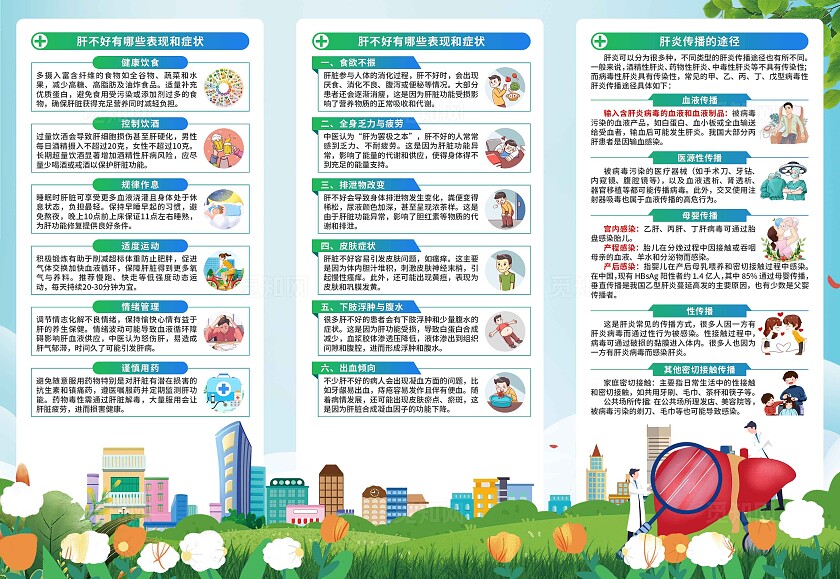 世界肝炎日三折页