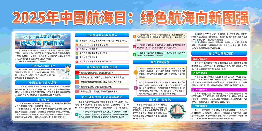 2025年中国航海日主题活动绿色航海向新图强宣传栏