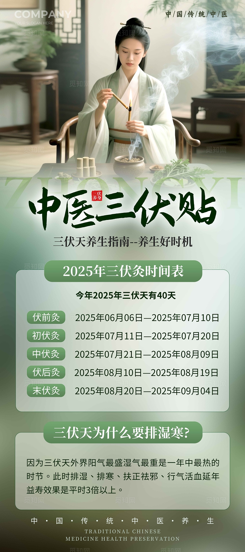绿色实拍风格中医三伏贴三伏贴宣传展架三伏贴展架中医展架三伏贴冬病夏治三伏贴