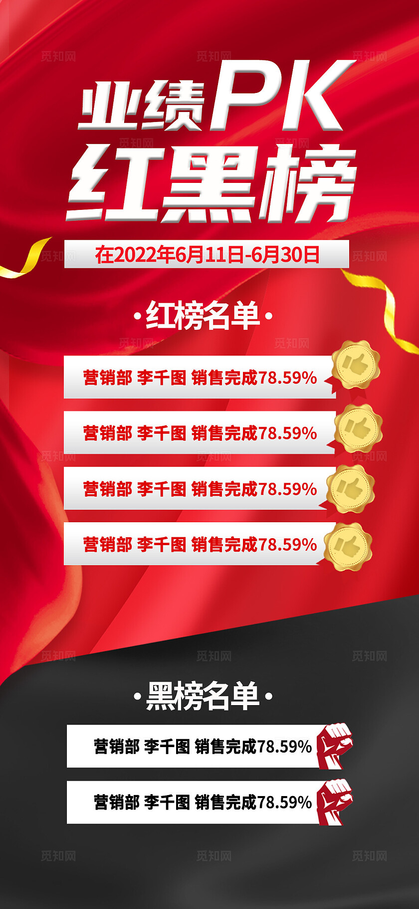 简约大气红金色企业销售红黑榜PK榜海报