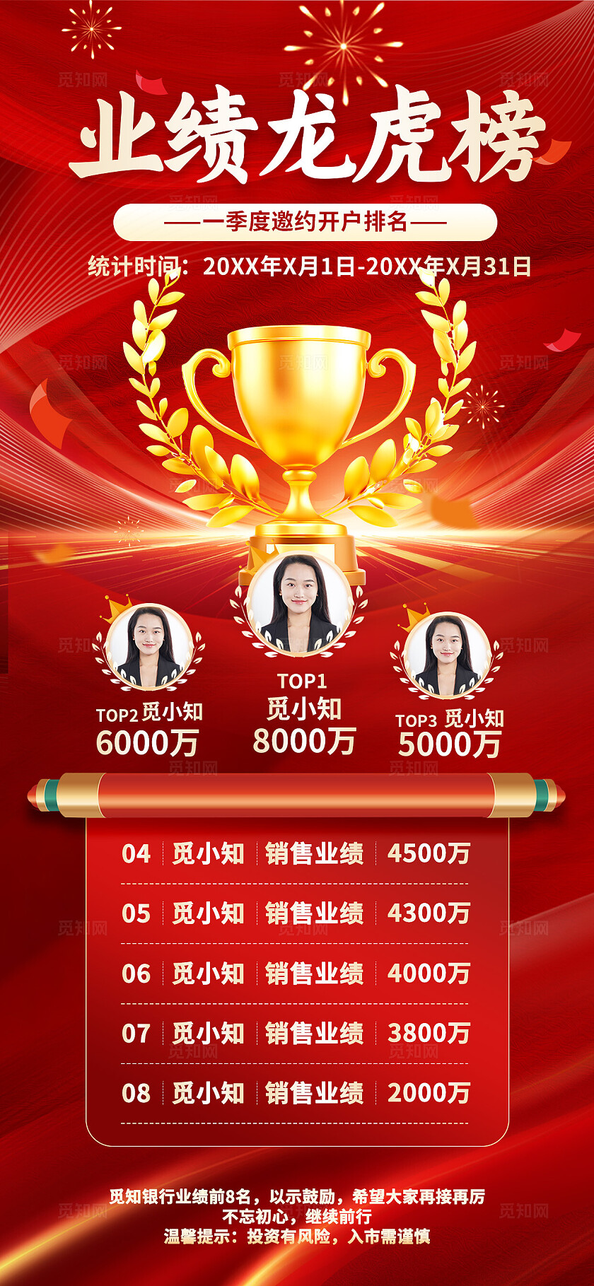 企业公司银行业绩龙虎榜